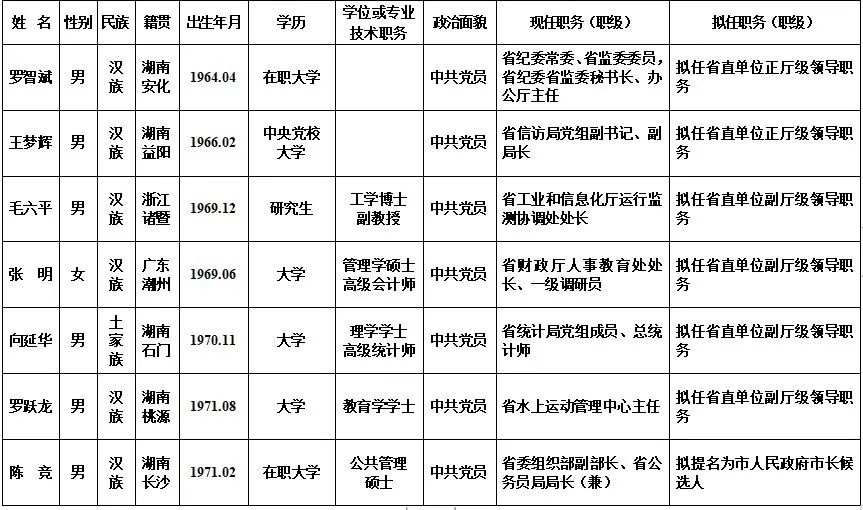 徐羿帆 第111页