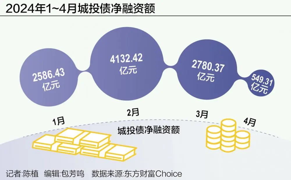 百科报 第206页