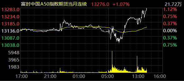 baiduadmin 第52页