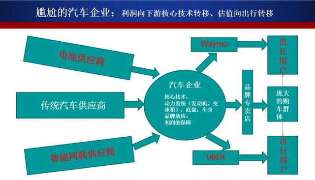 迈向更绿色的未来：GaN技术的变革性影响助力能源效率提升