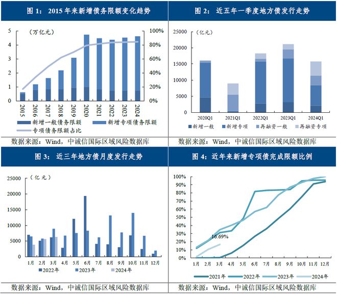 百科报 第196页