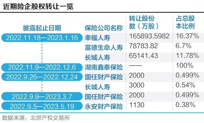 2025年1月 第1653页