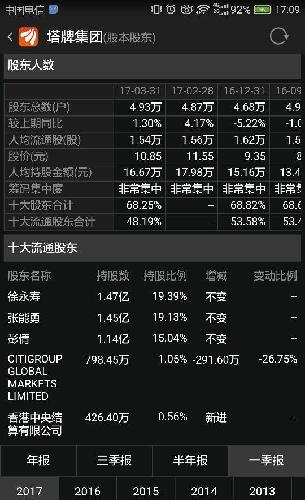 王凯德 第84页