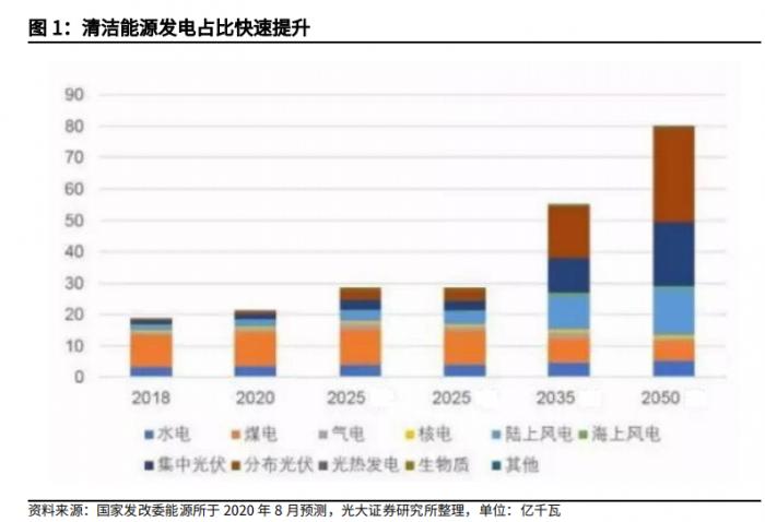 微信小店概念股热度延续，新型消费场景扩容催生新机遇