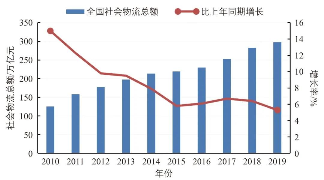 简单报 第594页