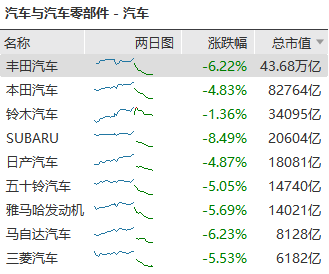 吕麒麟 第87页