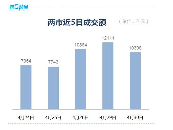 吕麒麟 第91页