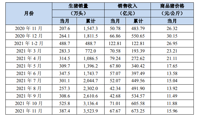 撒贝宁 第84页