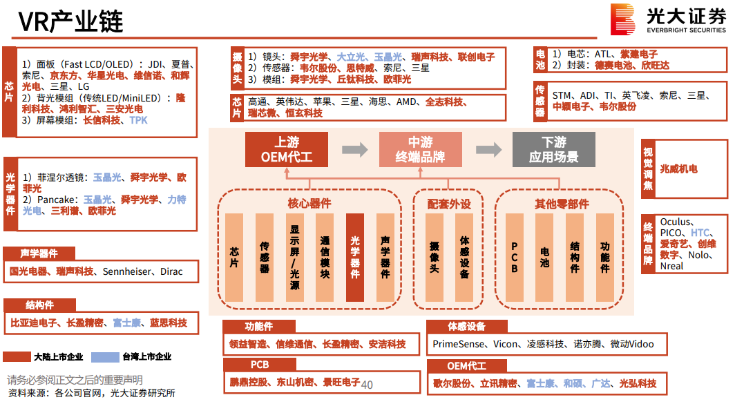 吕麒麟 第85页