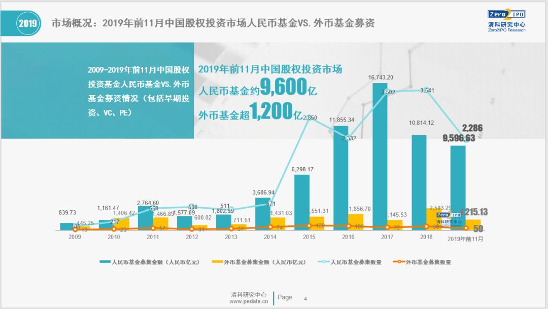 李馨阳 第83页