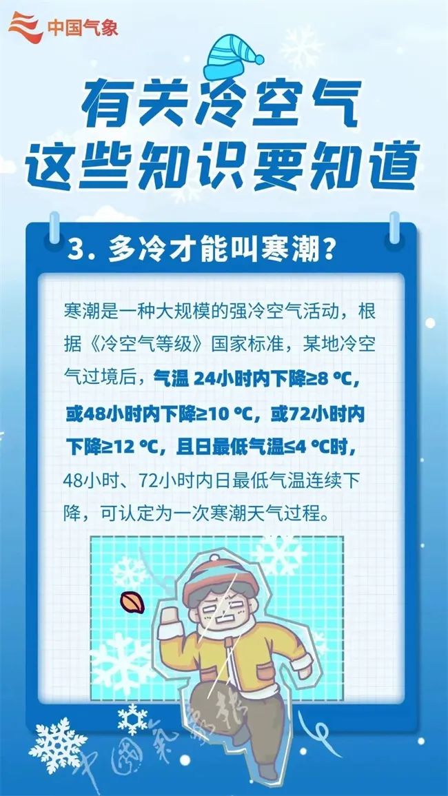 什么是寒潮？不是所有冷空气都叫寒潮，关于冷空气的8个冷知识了解一下