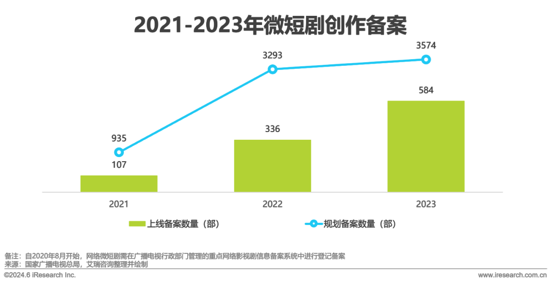 2025年1月3日 第64页