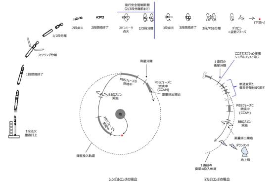 实时报 第148页