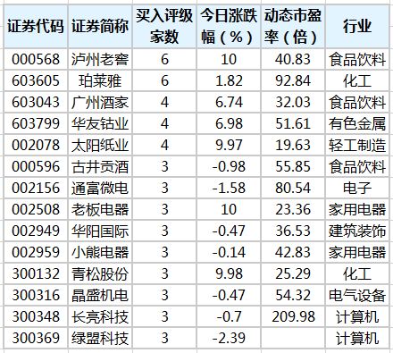 2025年1月3日 第24页