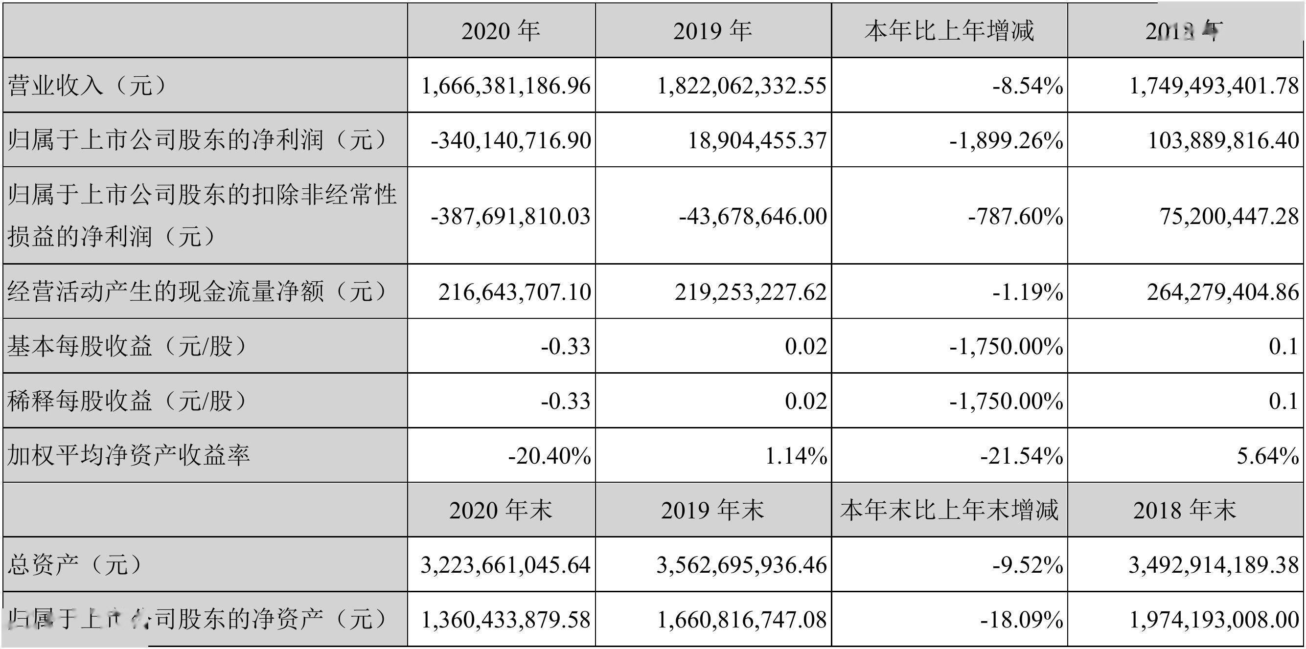 易书瑞 第79页