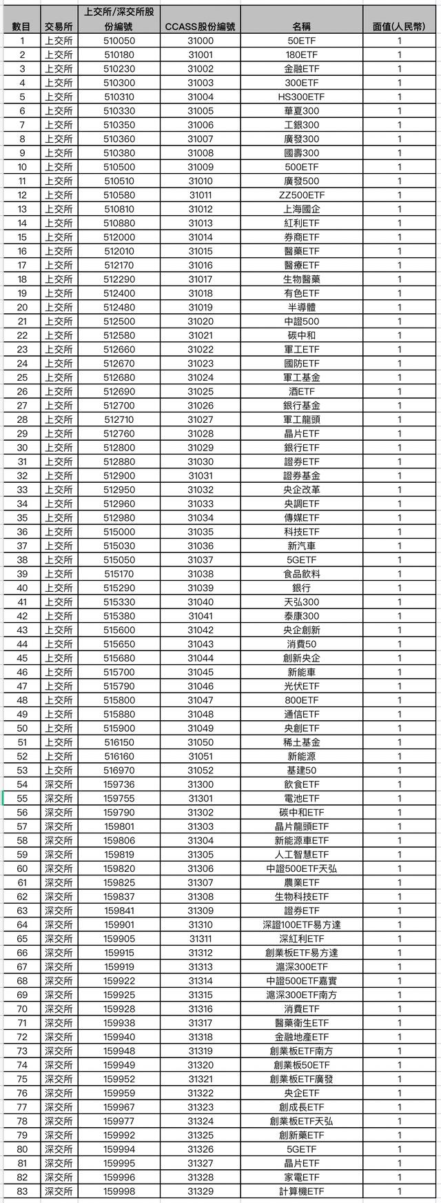 2025年1月5日 第84页