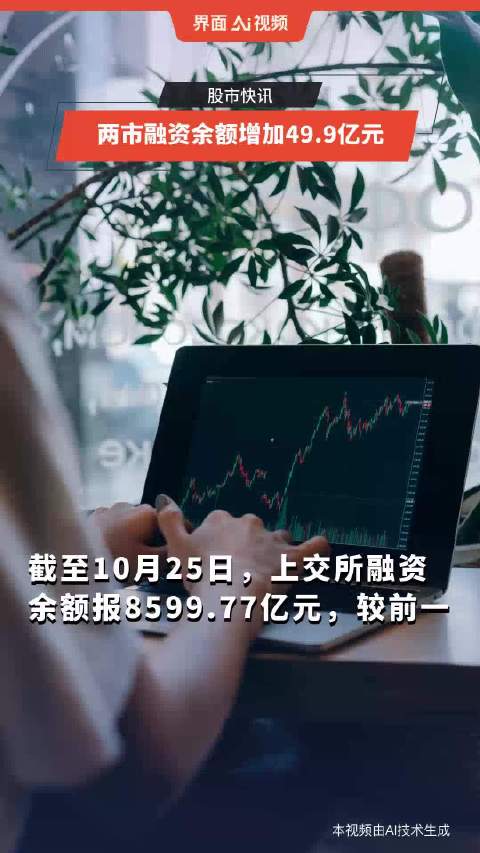 两市融资余额增加11.49亿元