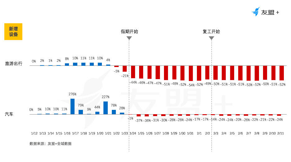 液冷服务器概念震荡活跃，统一股份、川环科技涨停