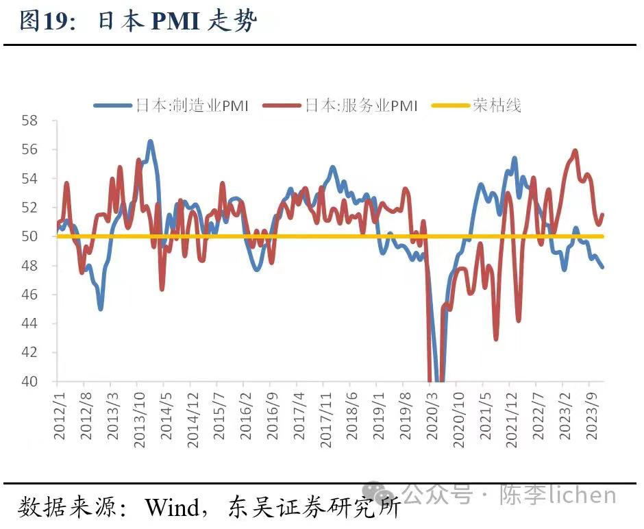 日经225指数收盘涨1.8%，自7月以来首次收于40000点上方