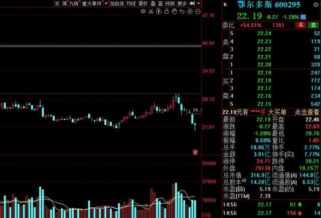 康希通信：股东盐城半导体及一致行动人拟减持不超3%公司股份