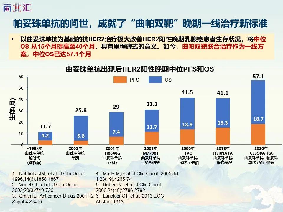 财经报 第133页