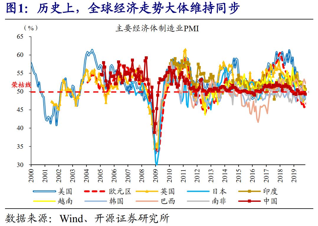 日本12月制造业PMI终值为49.6