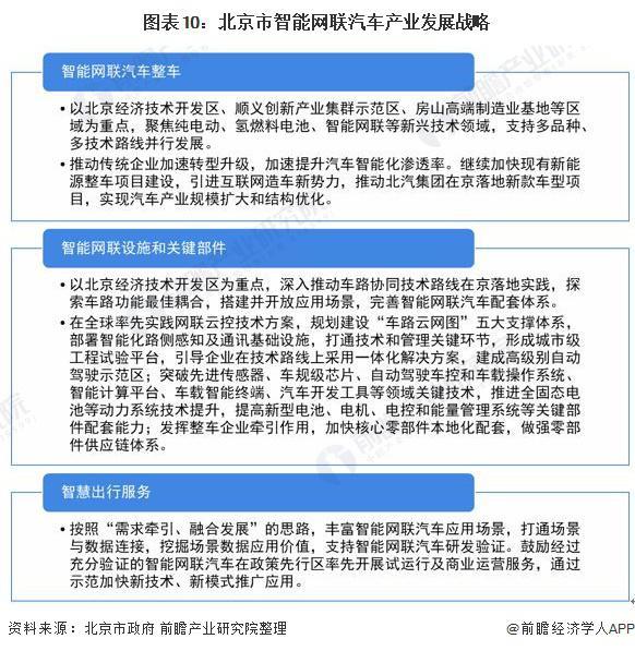 六部门：对符合条件的数据产业项目予以支持，鼓励“投早投小”