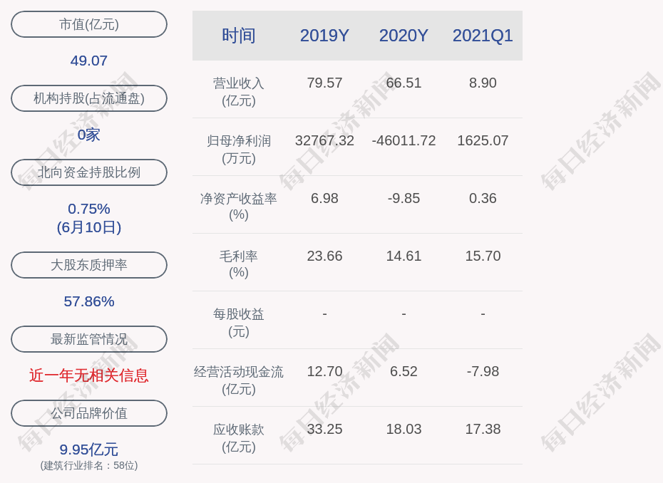 今世缘：控股股东拟2.7亿元至5.4亿元增持公司股份，增持价不超46元/股