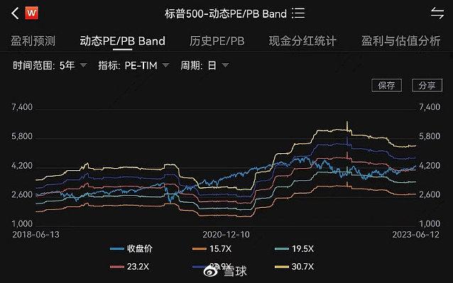 纳斯达克100指数、标普500指数期货延续跌势，跌幅均超过1%