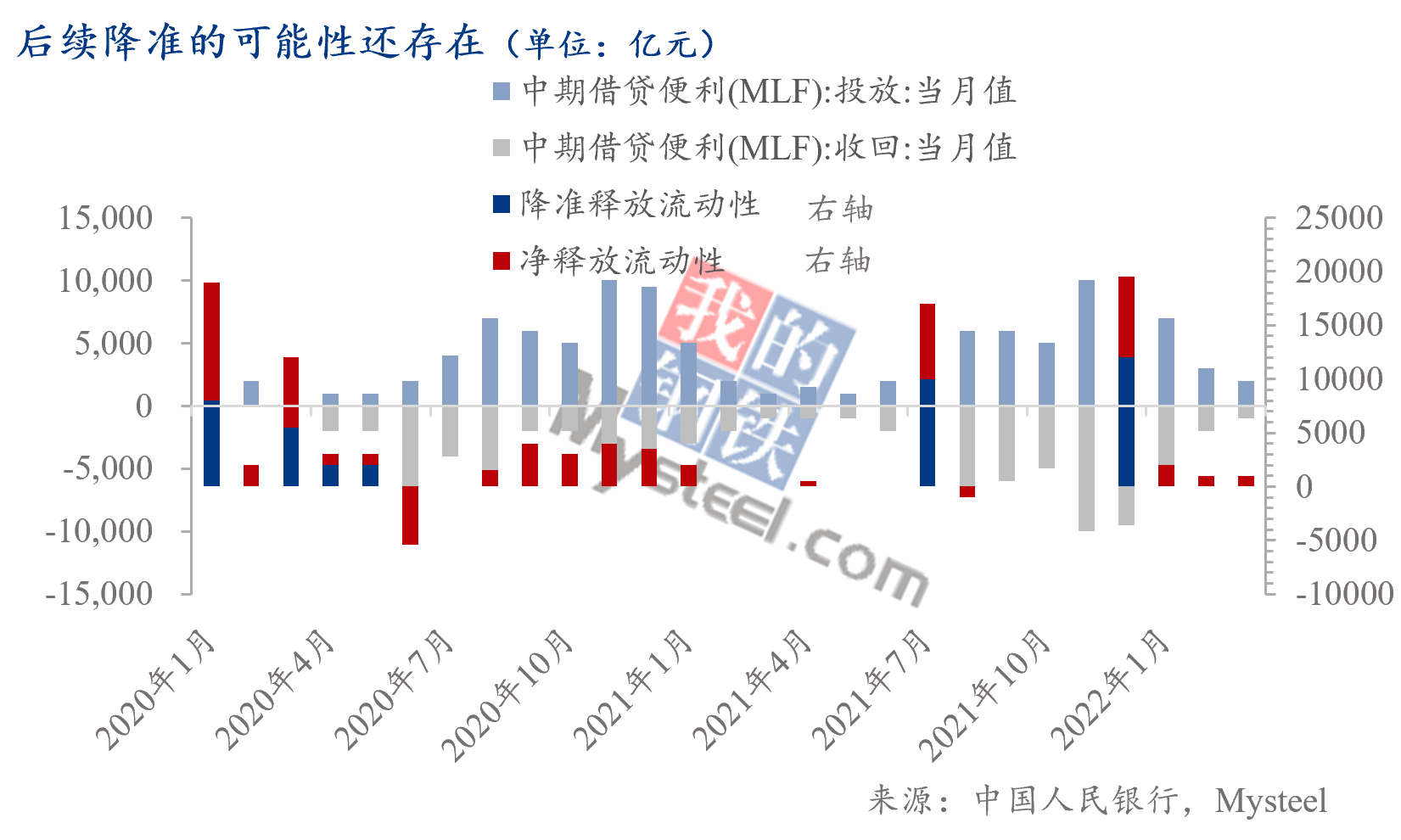 李馨阳 第39页