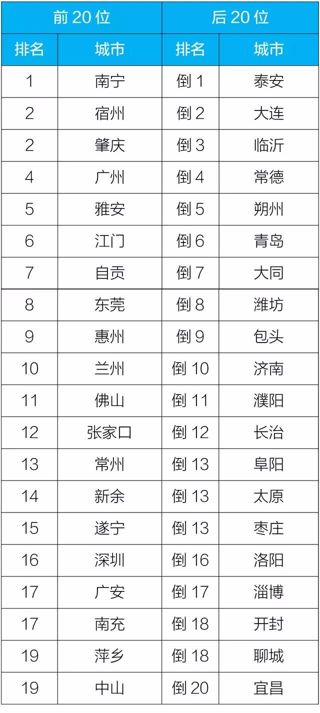 基本面有望改善，2025年牛肉价格或呈温和偏强态势