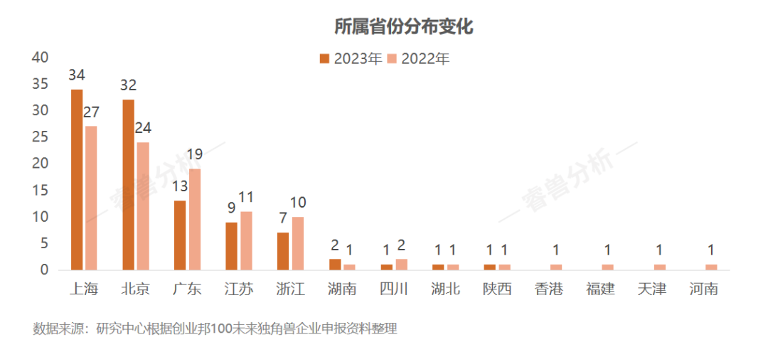 2025年1月14日 第22页