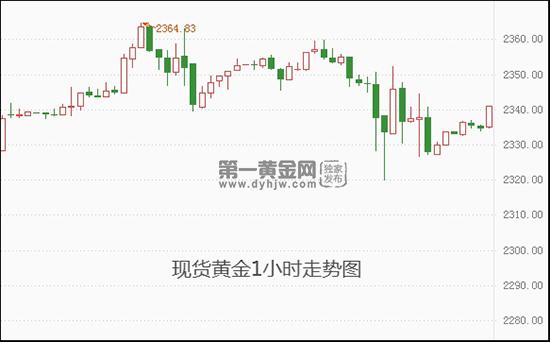 3连板先达股份：预计2024年利润亏损，近期基本面未发生重大变化